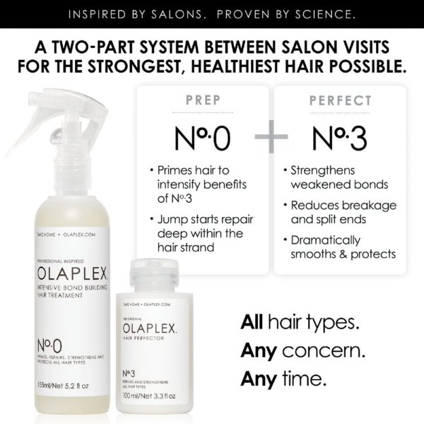 olaplex bond building hair treatment no 0 (how to use)