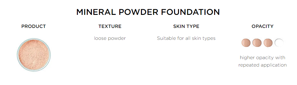 Mineral Powder Foundation