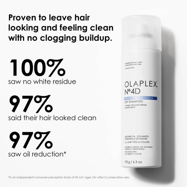 olaplex clean volume detox dry shampoo 4d (benefits)