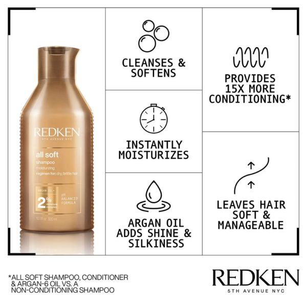 redken all soft shampoo 300ml (benefits)